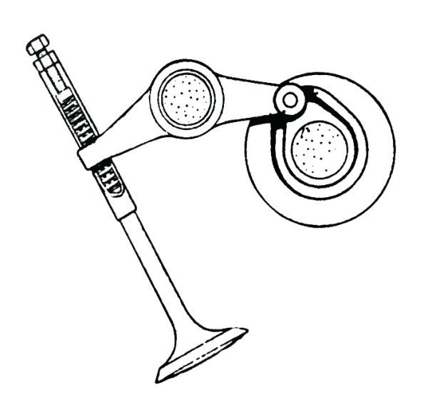 Первый патент на использование десмодромного привода в мотоциклетном моторе взят Джеймсом Нортоном в 1924 году. Коромысло одним концом входит в профилированную канавку на кулачке, вторым соединено с клапаном.