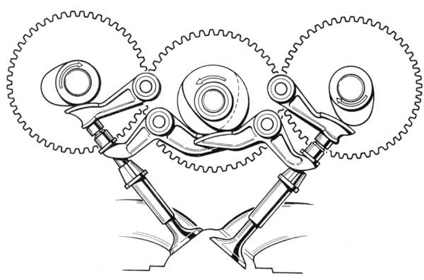 Первая конструкция Фабио Тальони для Ducati: два верхних распредвала открывают клапаны, центральный – закрывает через коромысла.