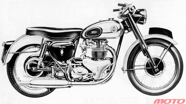 Историческое значение классического мотоцикла