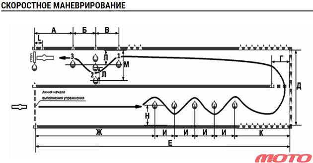 Меняя правила игры — фотография 1