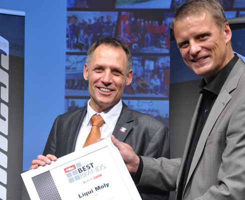 Liqui Moly «наступает на пятки» Motul в Германии