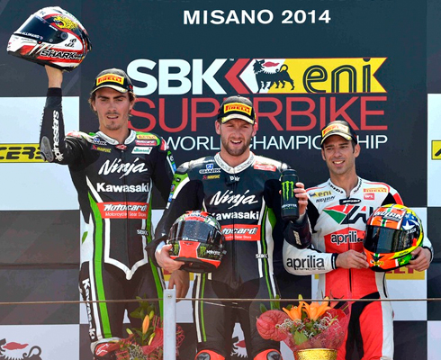 WSBK-2014: Итоги итальянского этапа