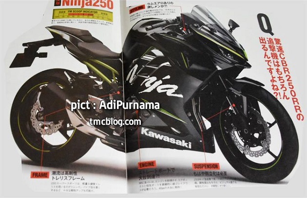 Помолодевший и с «перевертышем»: новый Kawasaki Ninja 250 показал себя интернету