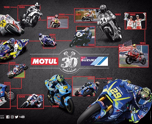 Suzuki и Motul: неразлучные партнеры