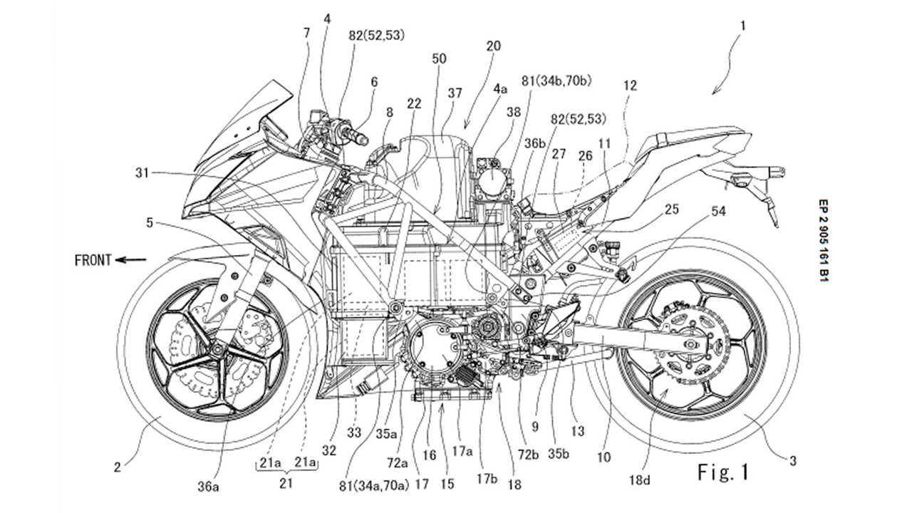 Kawasaki Ninja станет электрическим?