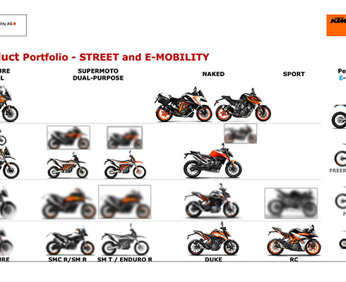 Да будет 490 Duke: в KTM рассказали о новинках