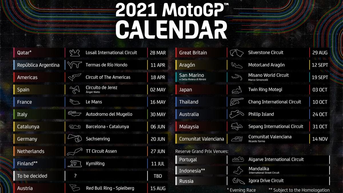 MotoGP придёт в Россию в 2021 году?