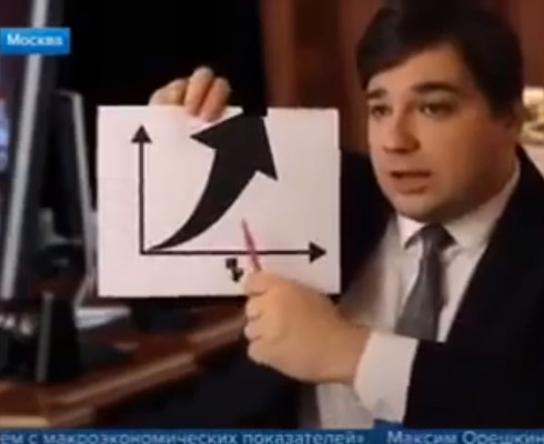 Моторынок пошёл на взлёт: в апреле наблюдался рост продаж почти в 2,5 раза