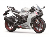 2024 Kawasaki Ninja ZX-6R – первый взгляд на обновления
