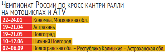 Гонки. Сезон-2016 — фотография 9
