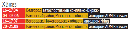 Гонки. Сезон-2016 — фотография 5