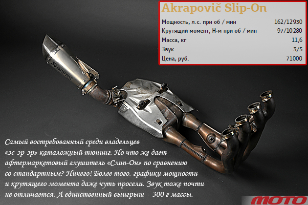 Дело - труба — фотография 2