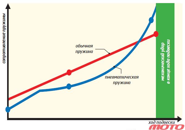 Воздушная кавалерия — фотография 1