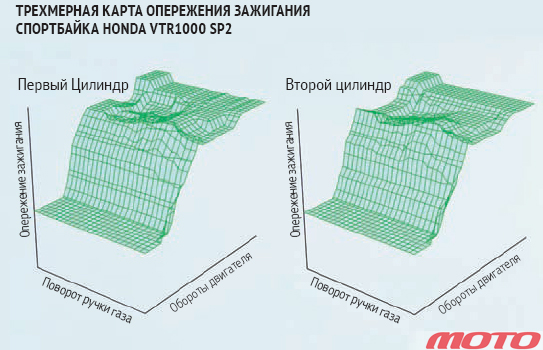 Призрак роботизации. Часть вторая: электронная — фотография 2
